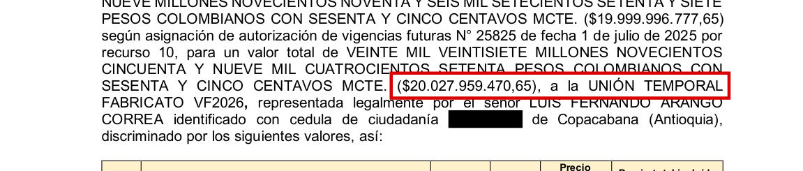 Adjudicación por $20.027.959.470,65: el 99,99 % del presupuesto