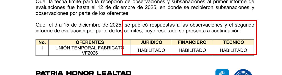 16 de diciembre: un solo habilitado